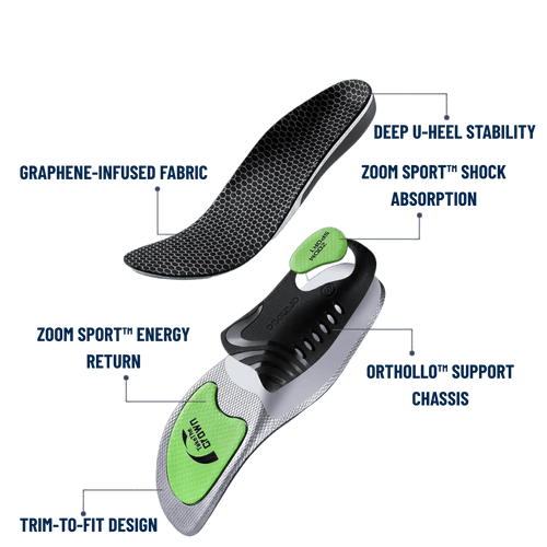 StrollCloud™ Crown Series: Dynamic Arch Support Insoles